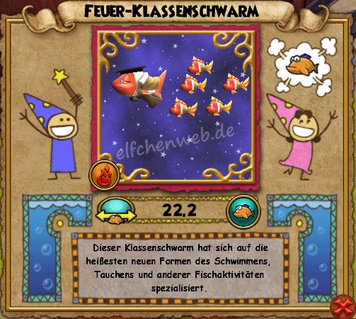 Feuer-Klassenschwarm Klassenschwarm