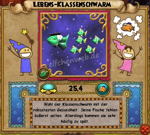 Lebens-Klassenschwarm Klassenschwarm