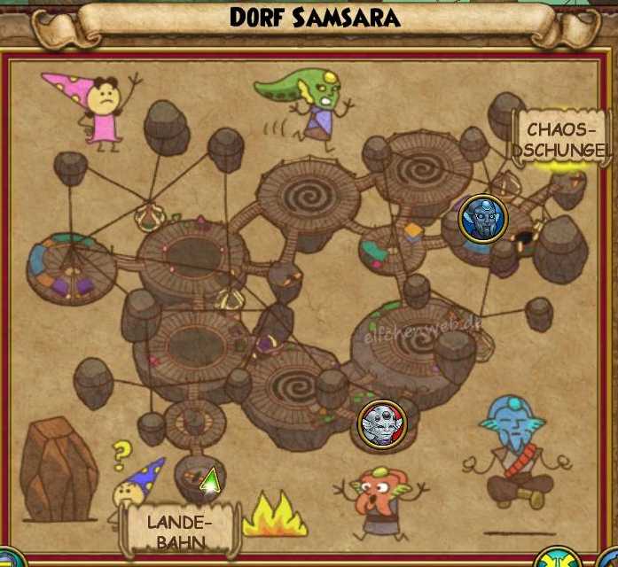 dorf samsara