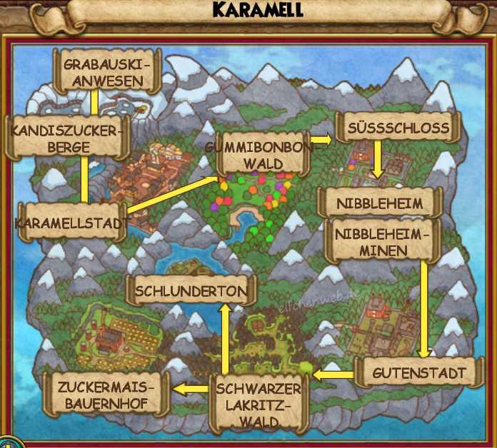 karamell